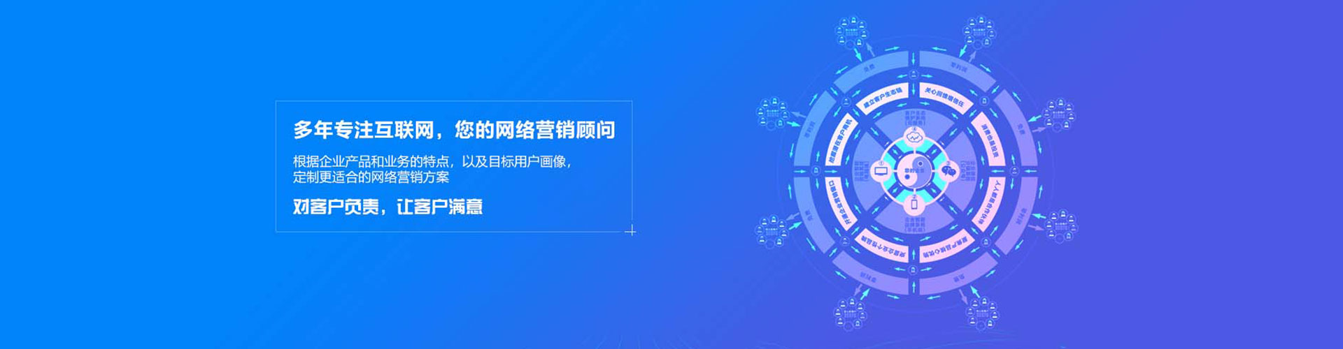 嘉模堂sem竞价